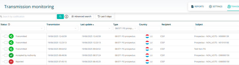 File:Monitoring.png