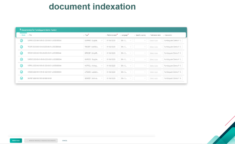 Change Document Indexation Before-After.png