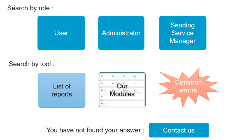 clickable image : form description